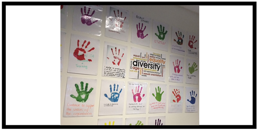 Diversity Wall Supporting Image