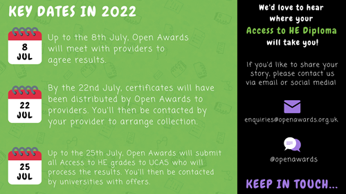 Open Awards Access to HE - Key Dates 2022